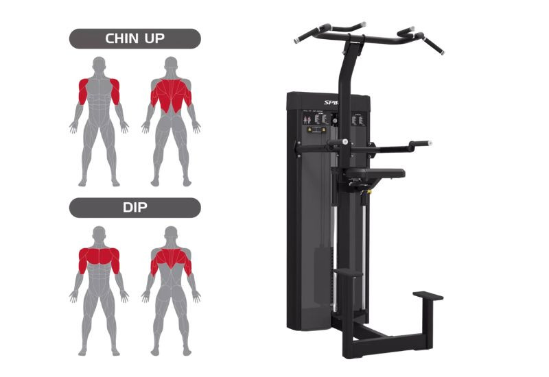 Spirit Fitness Duals - Selectorized Strength Machines